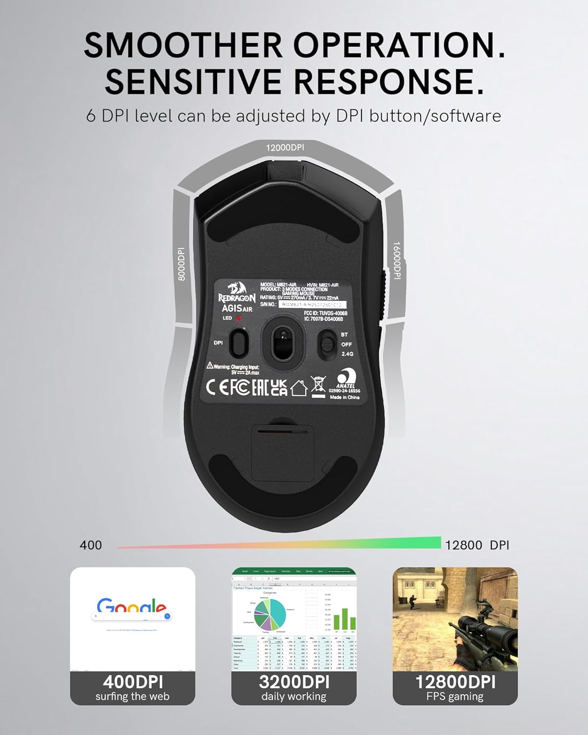 Wireless Gaming Mouse, 54G Lightweight, Tri-Mode 2.4G/USB C Wired/Bluetooth, Black PC Gaming Mice for Computer Laptop Mac Windows, Max 128000 DPI, 1K Polling, 6 Programmable Buttons, M821