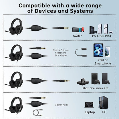 Gaming Headset for Ps5、Ps5Pro、Ps4、Xbox Series X、Xbox Series S/One、Pc Headset with Clear Mic for Work 𝟐𝟎𝟐𝟓 𝐔𝐩𝐠𝐫𝐚𝐝𝐞 PC Gaming Headphones with Mic、3.5Mm Splitter、79In Cable, 207G. Gamer Gifts