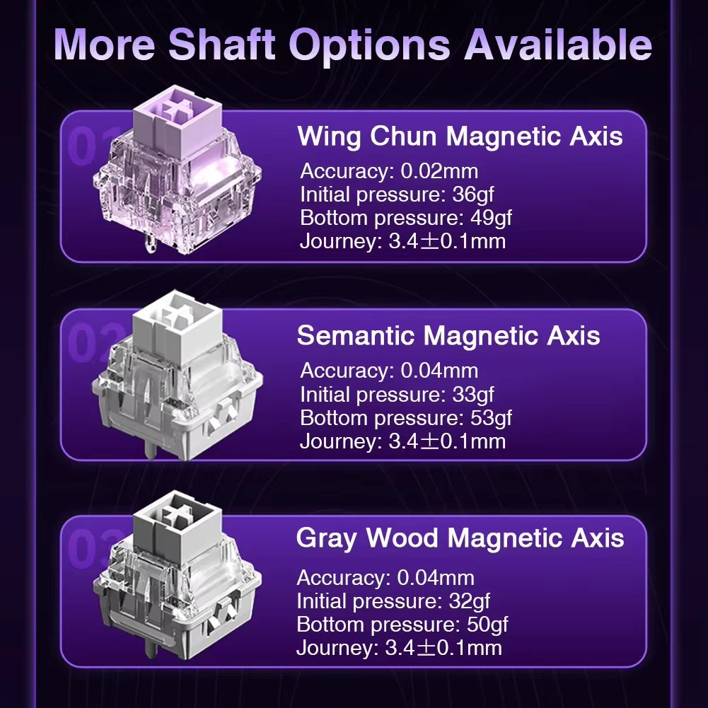 WIN60 WIN68 HE Esports Magnetic Switch Keyboard Rapid Trigger 8K Return RGB Hotswap 60% 68% Custom Game Keyboard