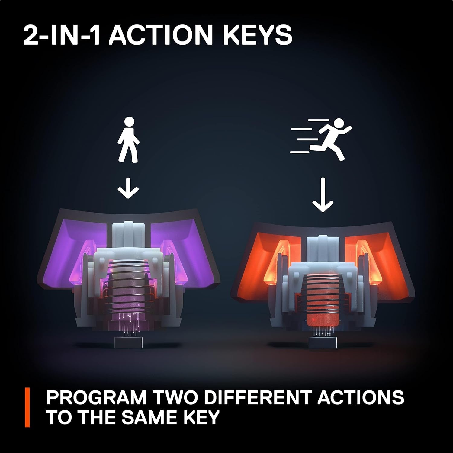 Apex Pro Hypermagnetic Gaming Keyboard — Adjustable Actuation — OLED Screen — RGB – USB Passthrough​