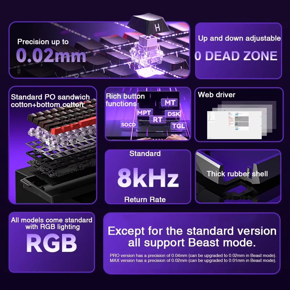 WIN60 WIN68 HE Esports Magnetic Switch Keyboard Rapid Trigger 8K Return RGB Hotswap 60% 68% Custom Game Keyboard