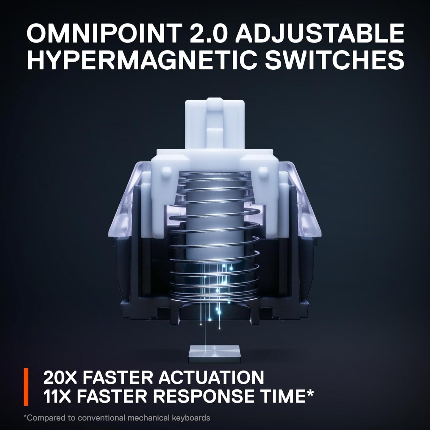 Apex Pro Hypermagnetic Gaming Keyboard — Adjustable Actuation — OLED Screen — RGB – USB Passthrough​