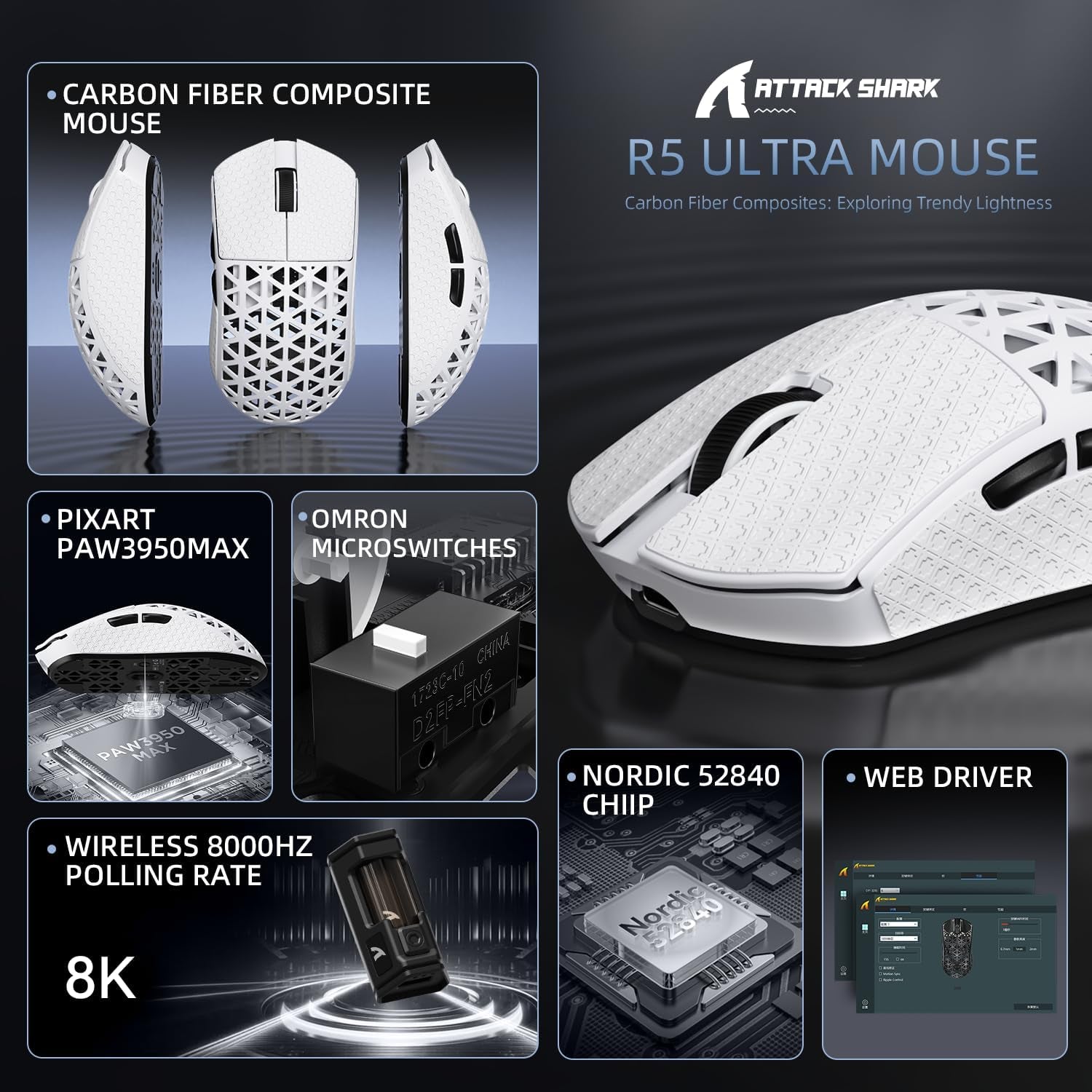 R5Ultra 8K Carbon Fiber Wireless Gaming Mouse with 42,000 DPI -PAW3950 MAX Sensor -Nordic 52840 MCU Chip-39G Ultra-Lightweight -Wired/Bt/2.4Ghz Wireless Programmable Mice Griptape for Pc/Mac(White)
